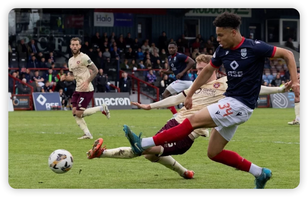 Deadline Day Drama: Ross County's Strategic Moves